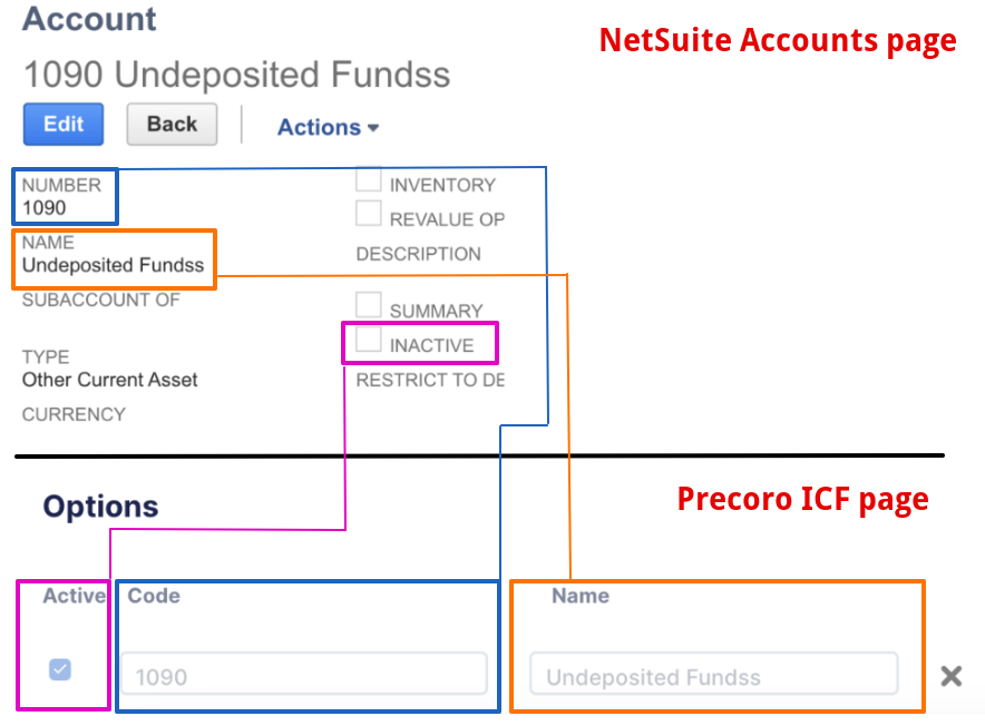 NetSuite Chart of Accounts Integration